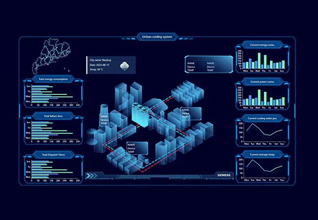 Siemens Operation & Maintenance System